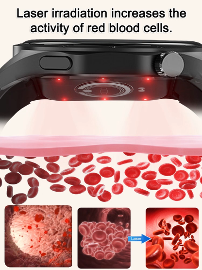 Waterproof smartwatch with blood glucose and heart rate monitoring