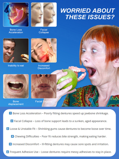 [Trustworthy Quality] Natural and Realistic Complete Dentures