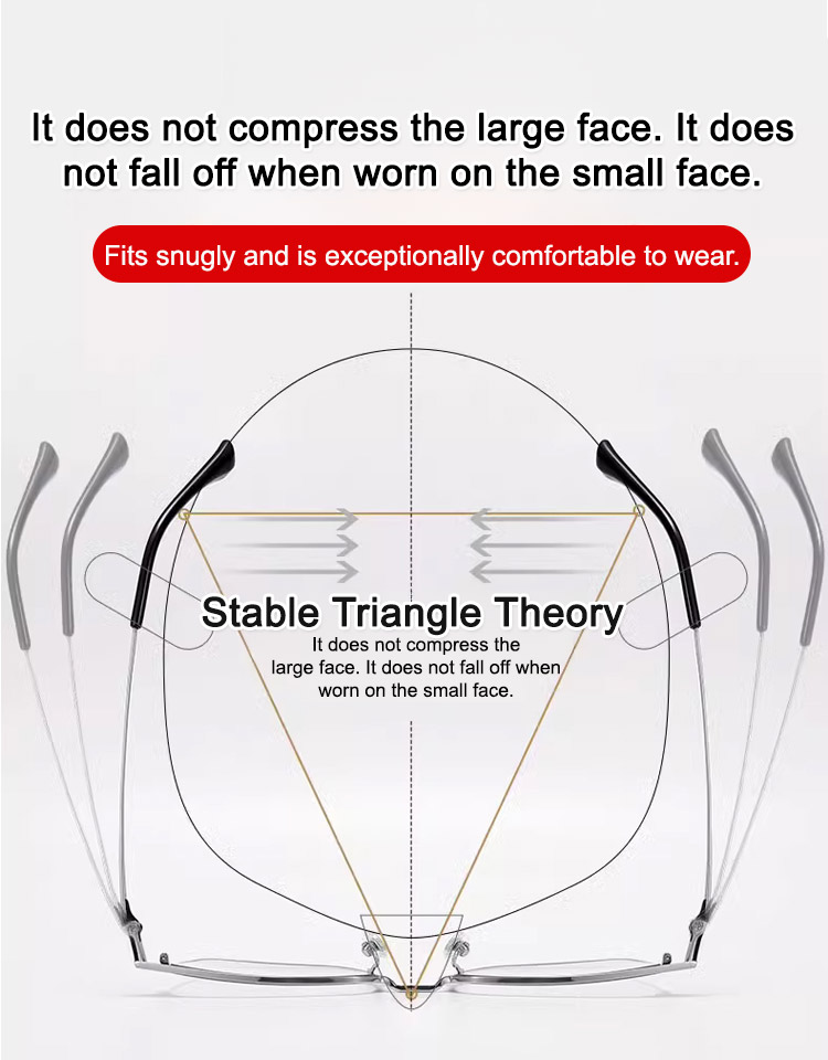 Smart automatic focus adjustment for +1.00 to +7.00 diopters (D)