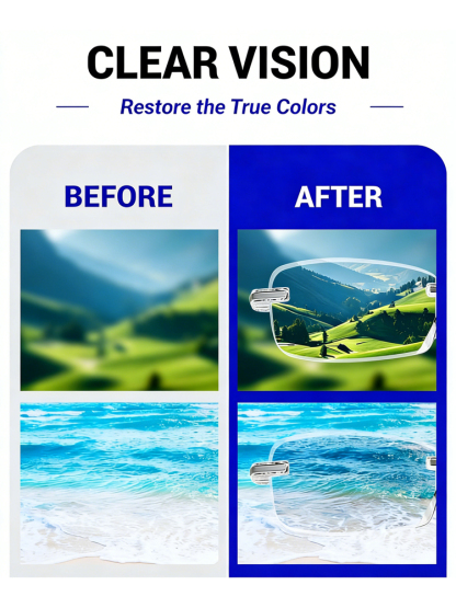 【Purchase once for lifetime use】Photochromic, blue light blocking, frameless reading glasses