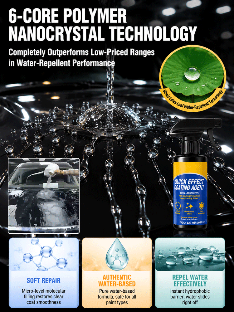 【Automotive Nano Coating Spray】One spray to mirror shine, No more tedious waxing!