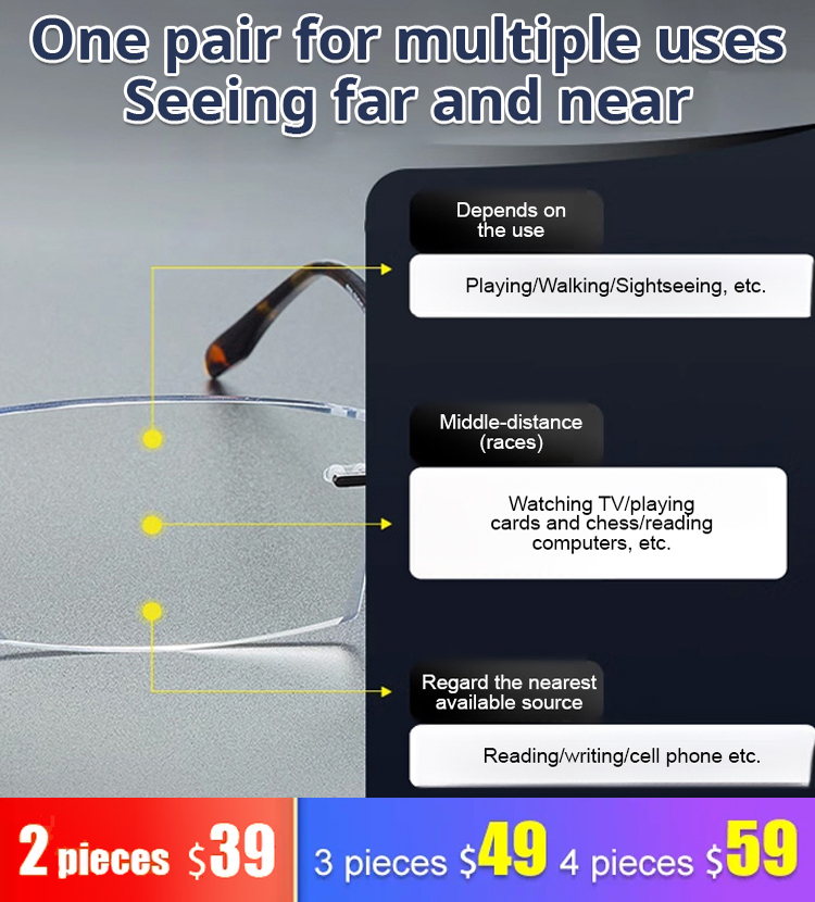 【German varifocal technology】Auto-Focus Blue Light Blocking Reading Glasses with Photochromic Lenses👓
