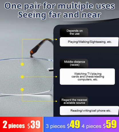 【German varifocal technology】Auto-Focus Blue Light Blocking Reading Glasses with Photochromic Lenses👓