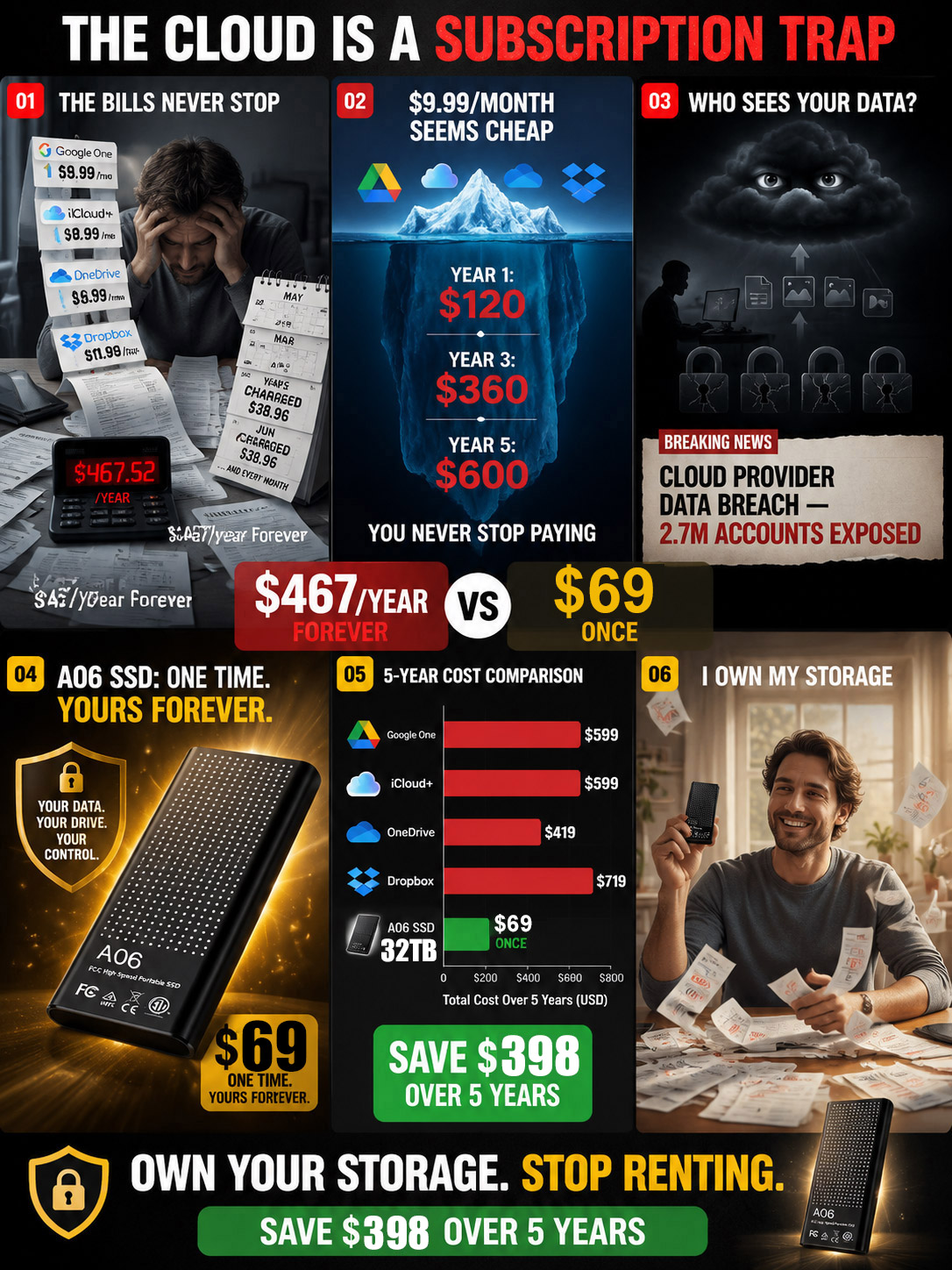 ⚡4000mb/s speed! transfer three 4k movies in one second. German 32tb pro ssd for a beer's price!🏆