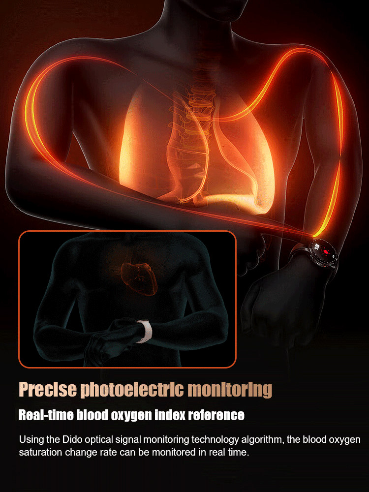 【Non-invasive blood glucose monitoring】Steel strap Watch4 Pro blood sugar watch❤️24/7 medical-grade health protection 