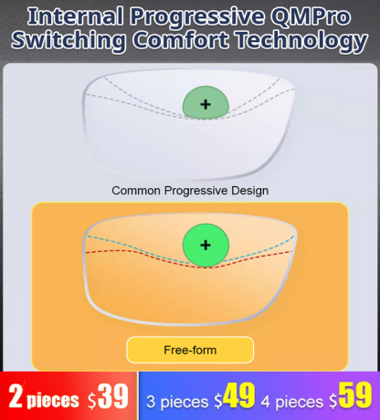 【German varifocal technology】Auto-Focus Blue Light Blocking Reading Glasses with Photochromic Lenses👓