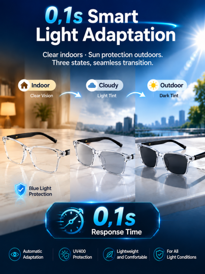 【AI-Powered Color-Changing Smart Translation Glasses】Sync 30+ Languages, No more barriers!