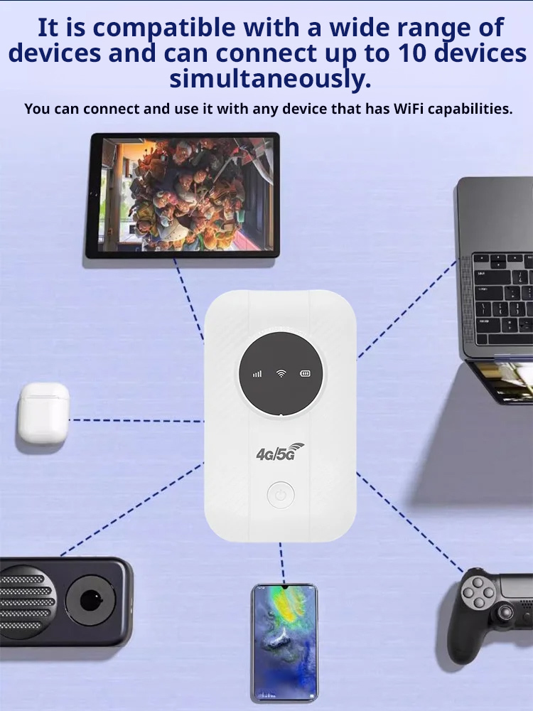 【Lifetime free unlimited data】5G wireless portable WiFi🔥No additional fees, no contract or SIM card required. Connect to high-speed Internet in 1 second🌍