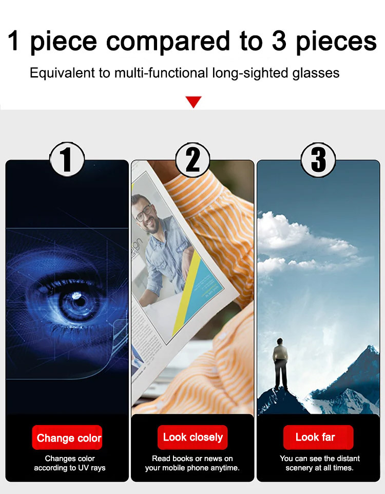 Smart automatic focus adjustment for +1.00 to +7.00 diopters (D)