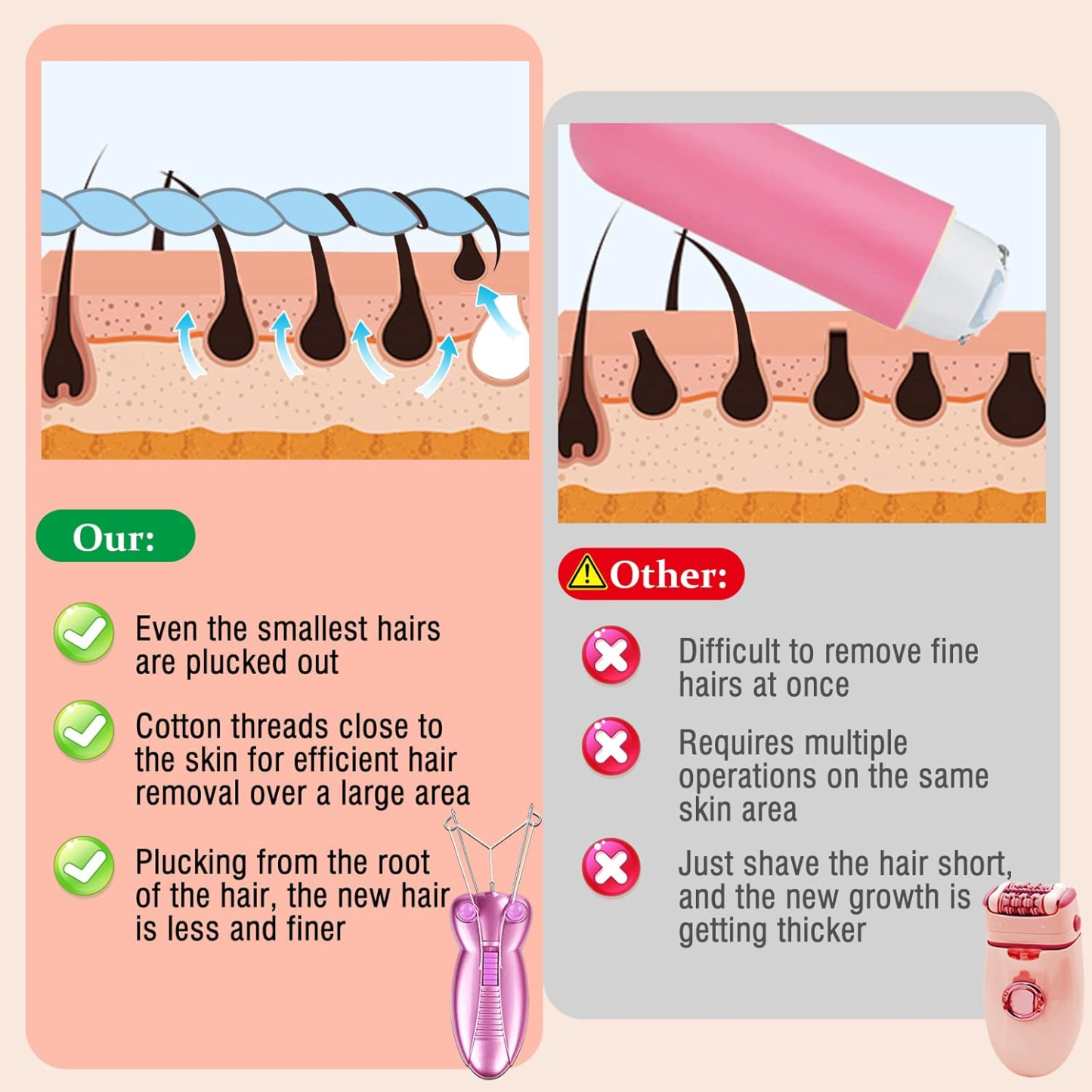 Women's Facial Hair Removal Device