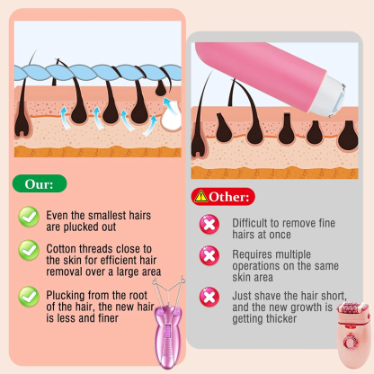 Women's Facial Hair Removal Device