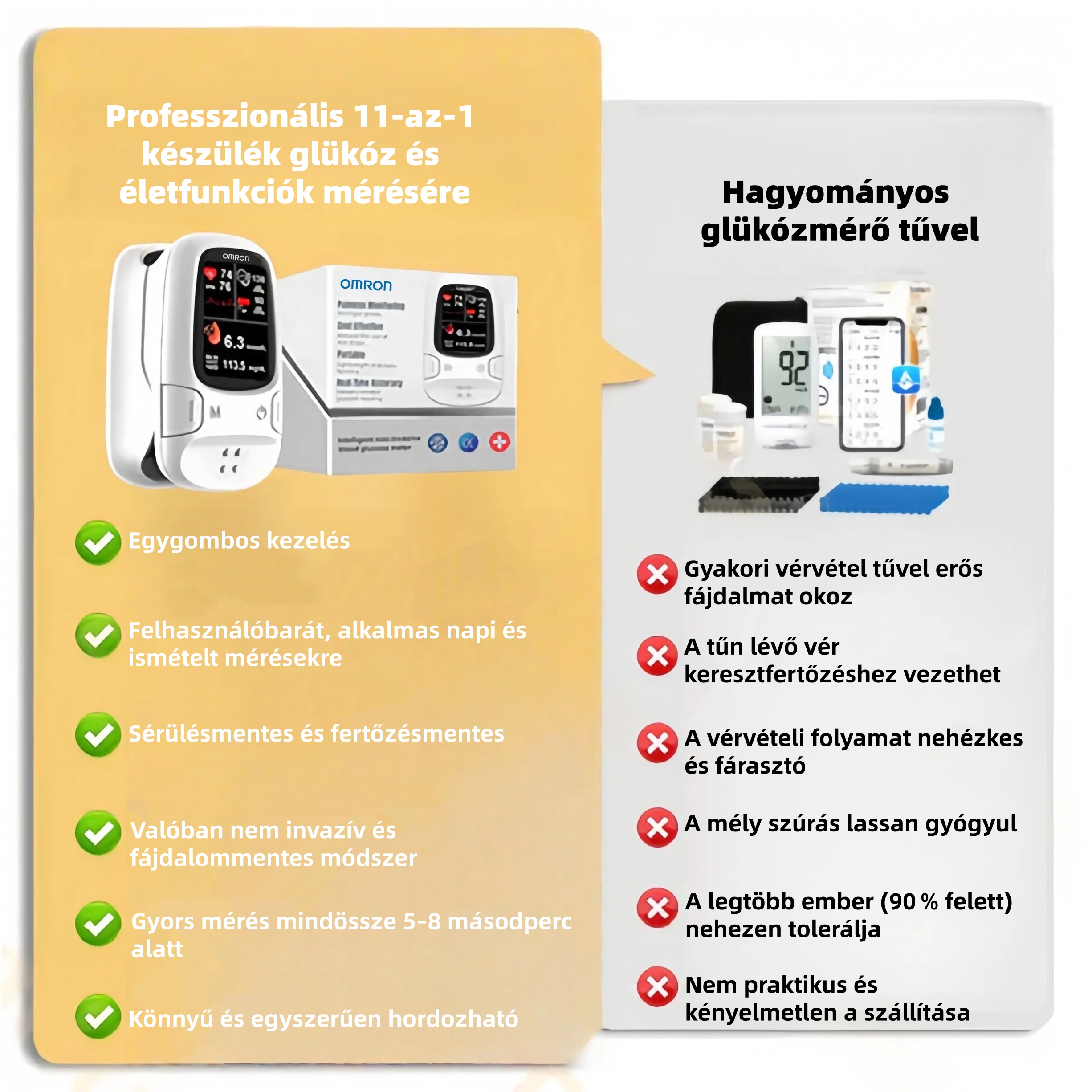 Intelligens, non-invazív vércukorszint-monitor – kényelmes megoldás az otthoni glükózszint követéshez