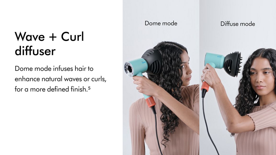 Бытовой фен dyson supersonic nural hair dryer HD16