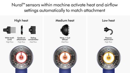 Бытовой фен dyson supersonic nural hair dryer HD16