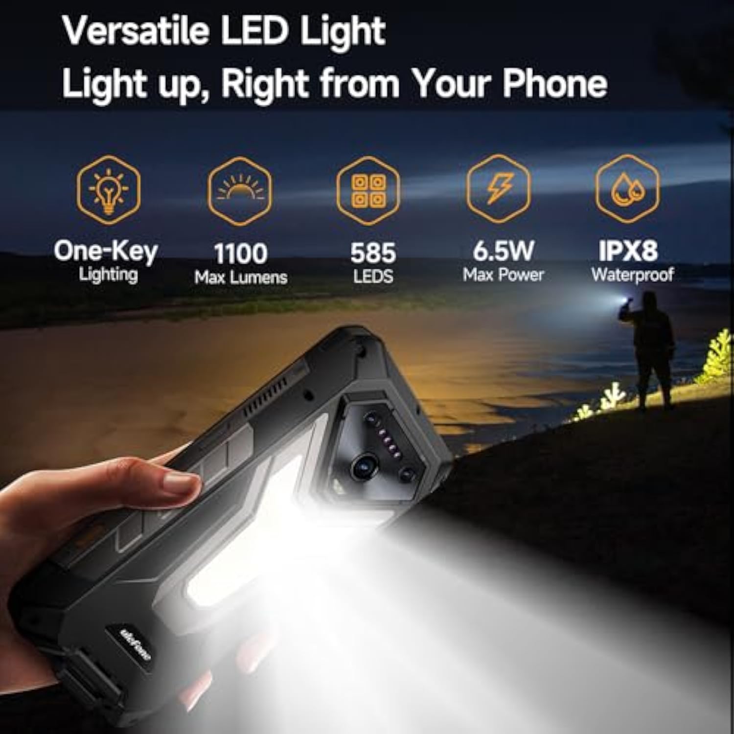 PRO 5G AI Rugged Smartphone with Projector. 