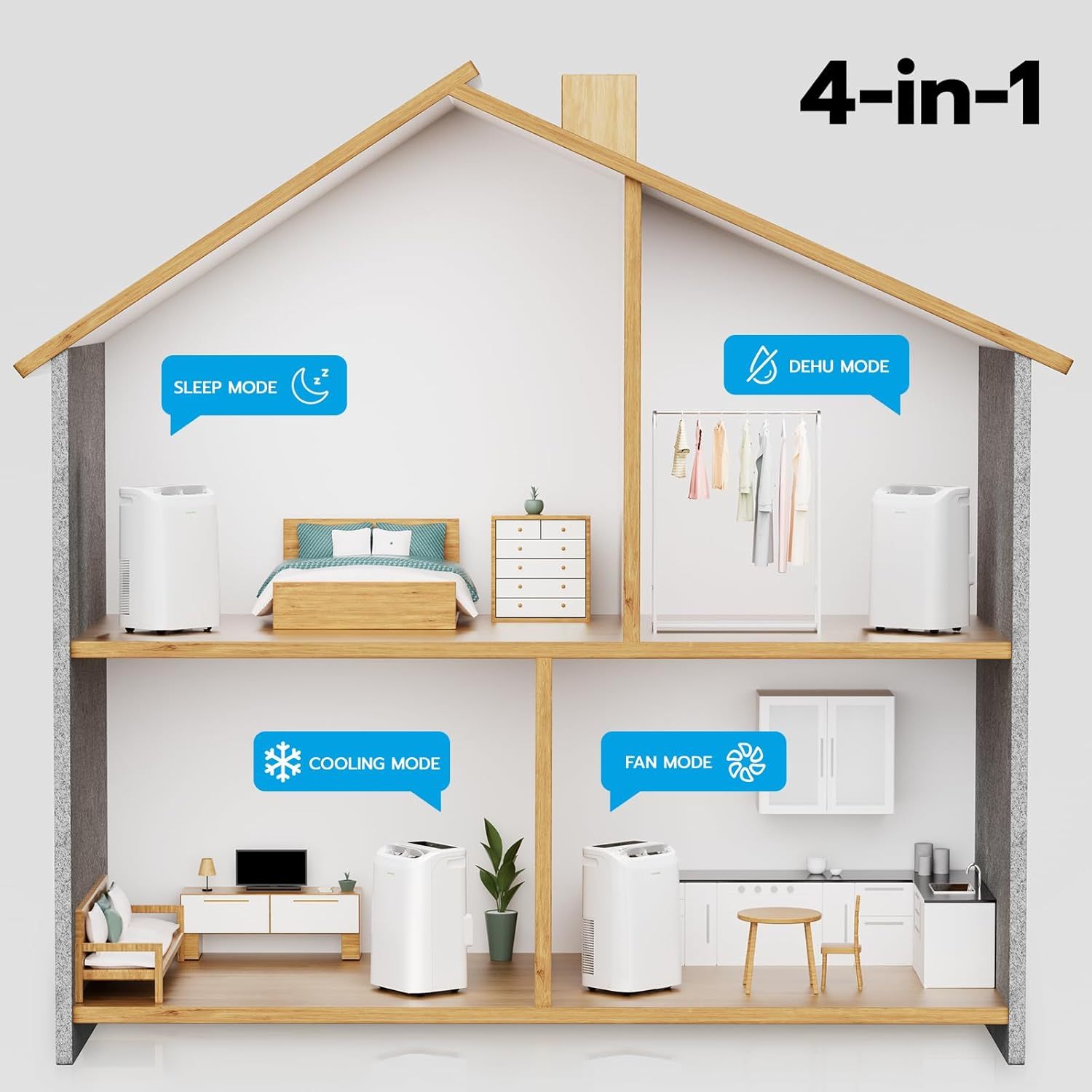10,000 BTU Portable Air Conditioners, Cool/Fan/Dehumidifier/Sleep Modes Portable AC with Remote/LED Display/24Hrs Timer/Installation Kits for Home/Office/Dorms