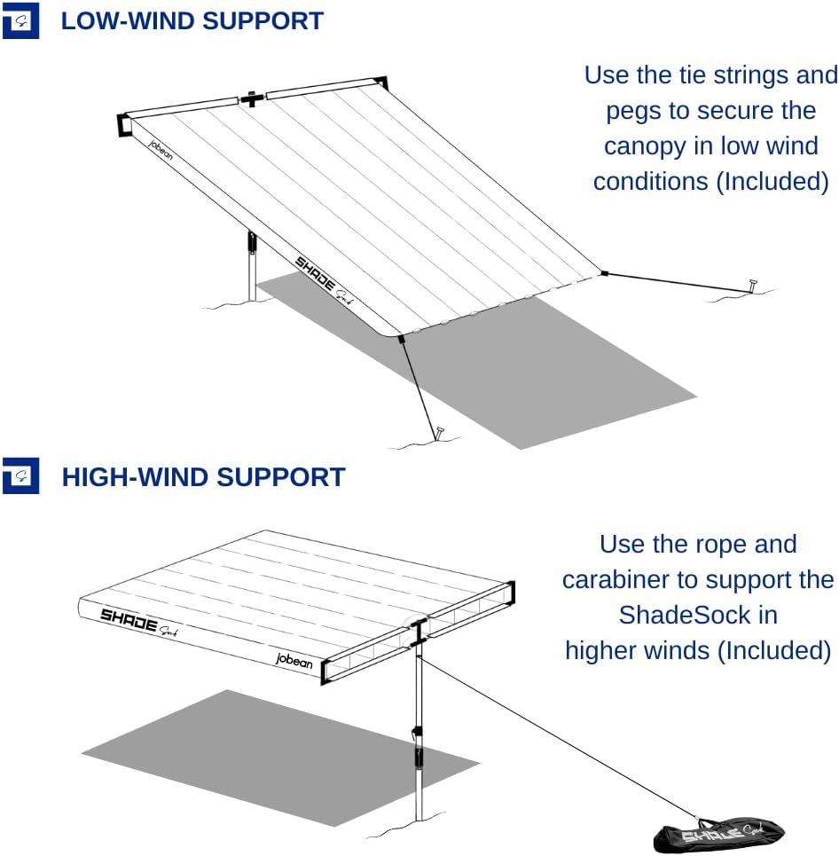  The World’s 1st Wind-Inflating, Beach Shade 