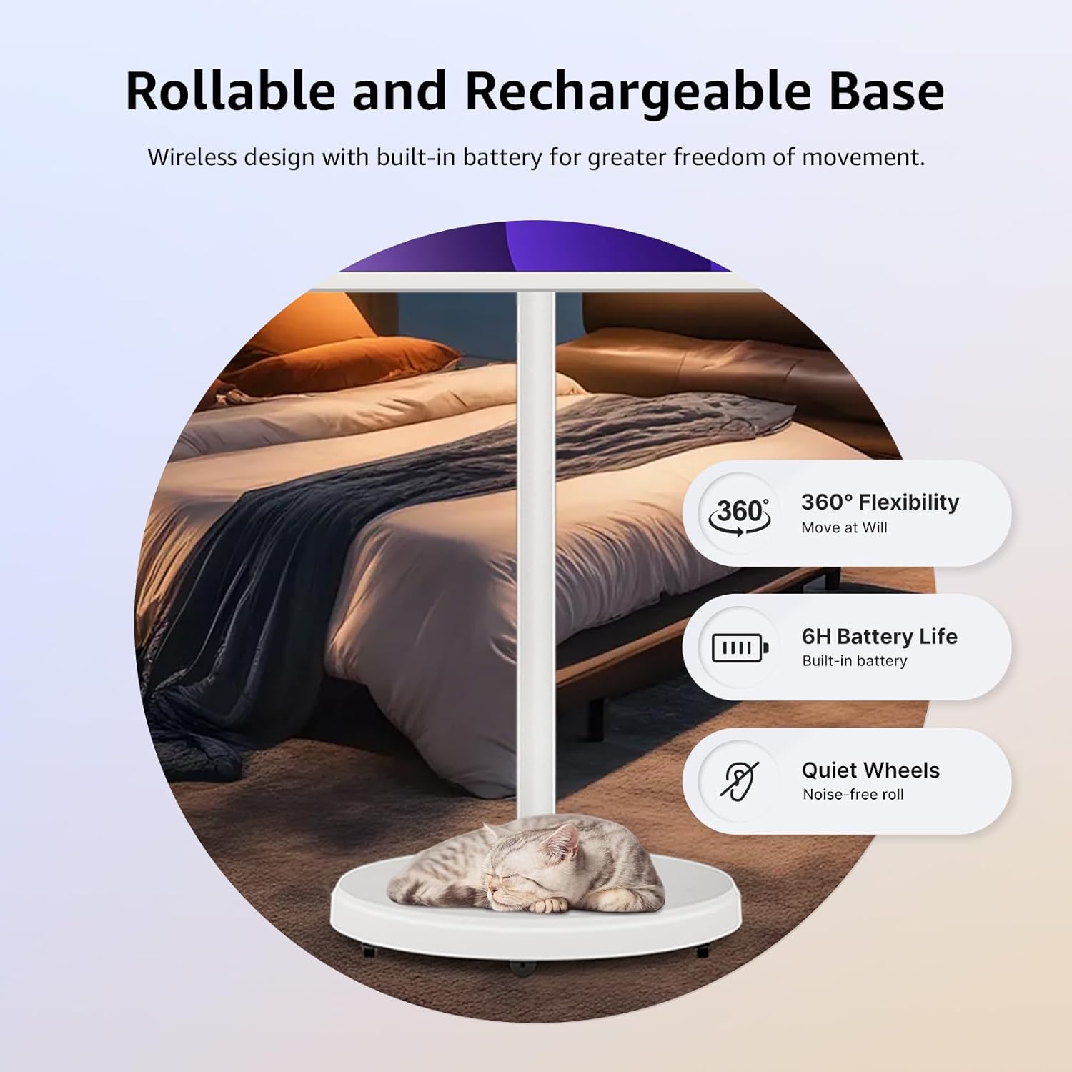 Mobile Wireless Touch Screen Smart Display