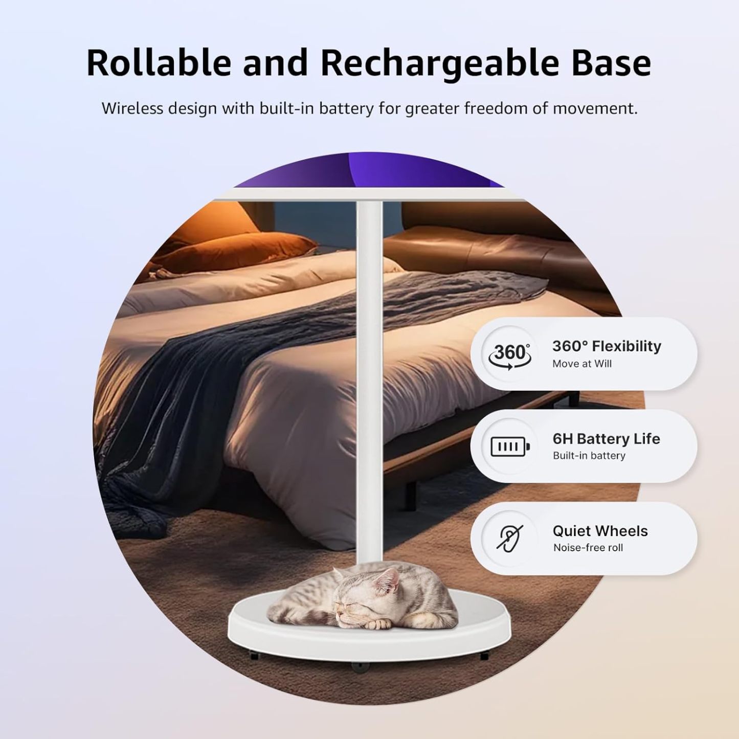 Mobile Wireless Touch Screen Smart Display