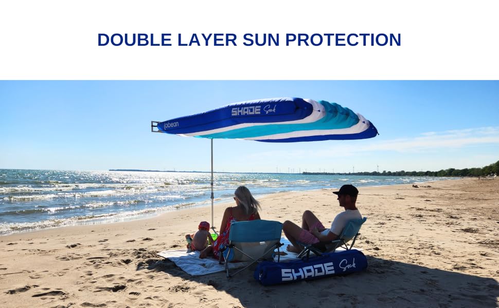 family under a ShadeSock beach shade at the beach