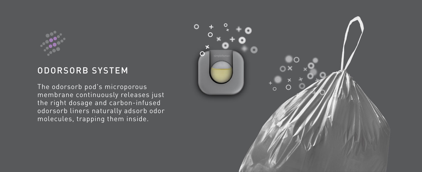 Odorsorb System | natural plant oil-based formula targets and neutralizes trash odors effectively