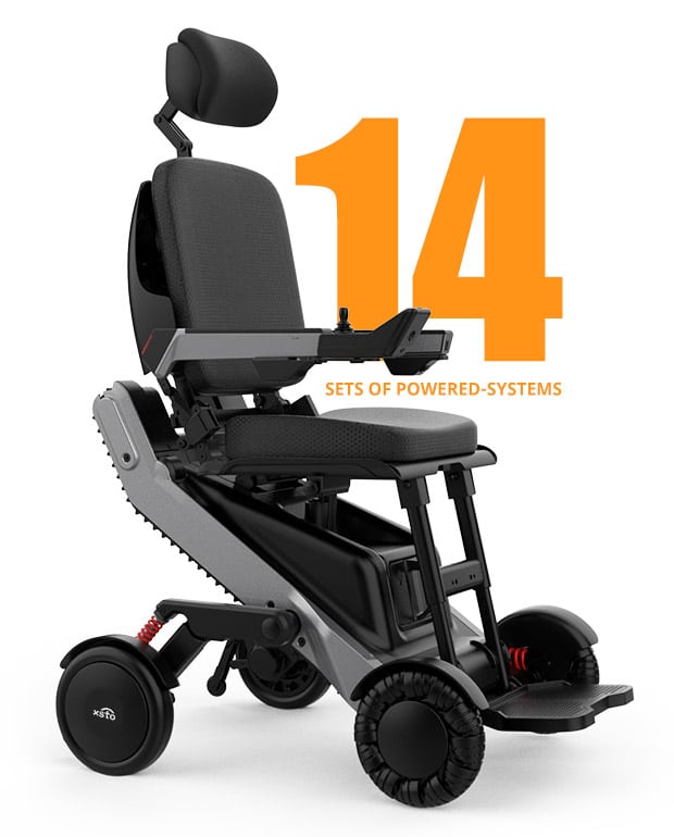 All-terrain Adaptation