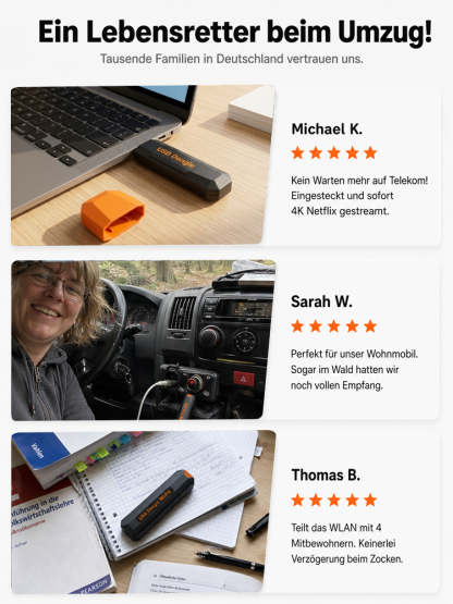 Auto‑WLAN‑Router für Europa – Keine Ausfälle mehr in Tunneln & auf der Autobahn