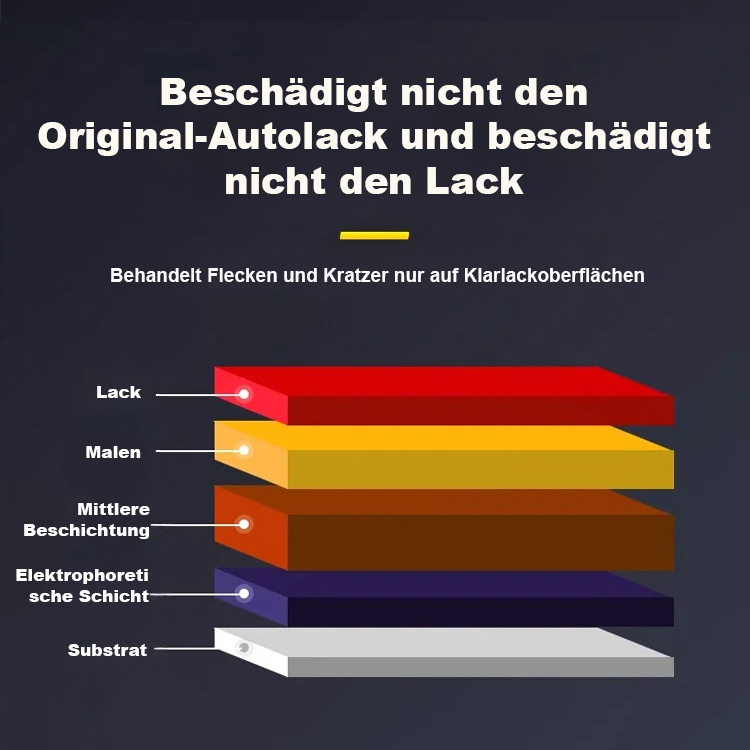 【Ultimativer Kratzer-Entferner✨】Universelles Autoreparaturwachs