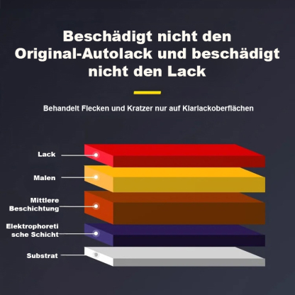 【Ultimativer Kratzer-Entferner✨】Universelles Autoreparaturwachs