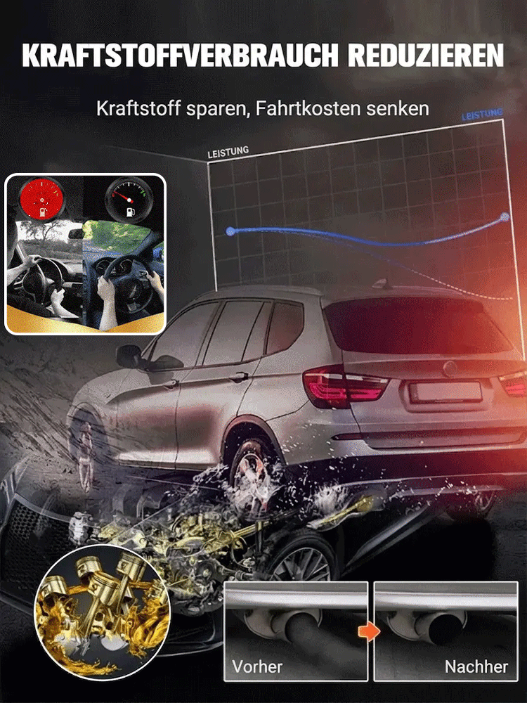 Kraftstoffspar Additiv | Motor Reiniger & Spritsparer