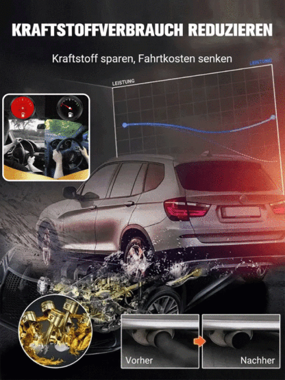 Kraftstoffspar Additiv | Motor Reiniger & Spritsparer