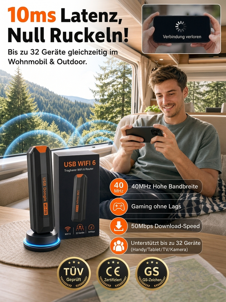 Auto‑WLAN‑Router für Europa – Keine Ausfälle mehr in Tunneln & auf der Autobahn