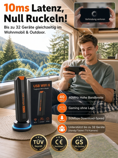 Auto‑WLAN‑Router für Europa – Keine Ausfälle mehr in Tunneln & auf der Autobahn