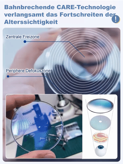ZoomVision Smart – Die intelligente Lesebrille mit automatischer Fokusanpassung