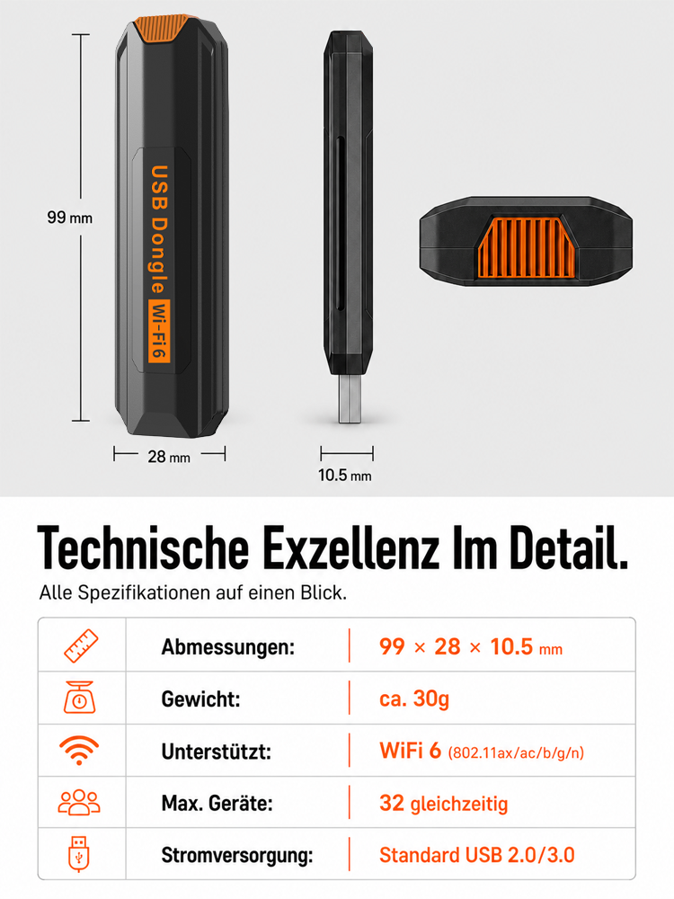 Auto‑WLAN‑Router für Europa – Keine Ausfälle mehr in Tunneln & auf der Autobahn