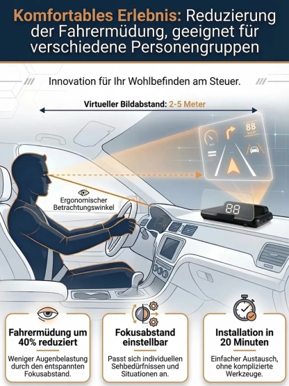 HUD-Fahrzeug-GPS-Digitaltacho