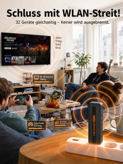 Auto‑WLAN‑Router für Europa – Keine Ausfälle mehr in Tunneln & auf der Autobahn