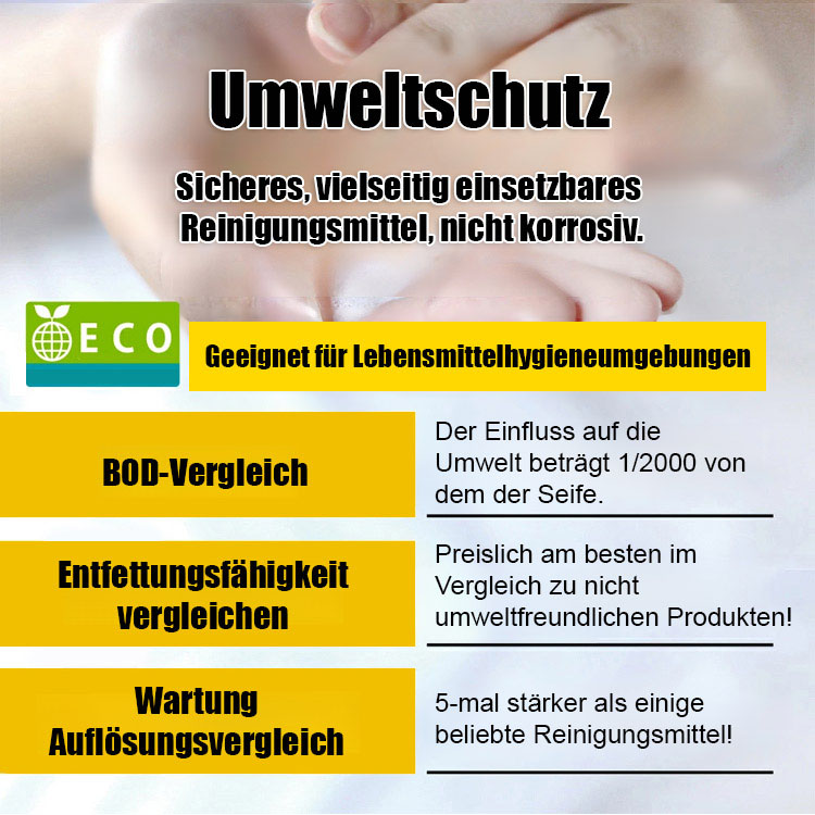 【Nur für kurze Zeit: 1 kaufen, 1 gratis】Multifunktionaler Schaumreiniger