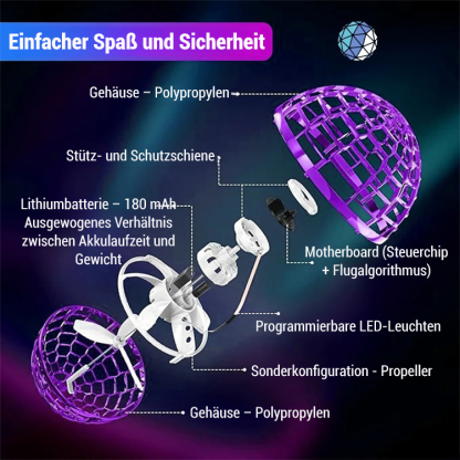 SpinSchweber Pro: Deutschland’s #1 Therapie-Flugbal
