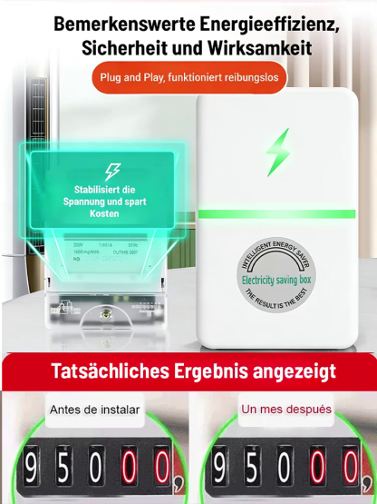 [Sparen Sie 86 % Ihrer Stromkosten] Hocheffizienter Energiesparkönig