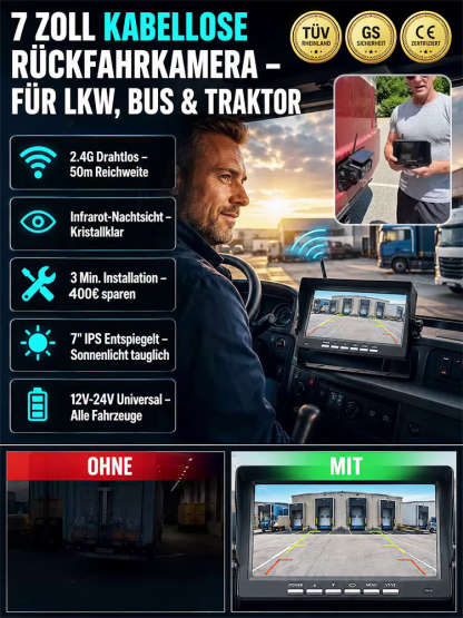 🚗 NEUE 2026 RÜCKFAHRKAMERA + DASHBOARD – ZWEI IN EINEM! 🔥