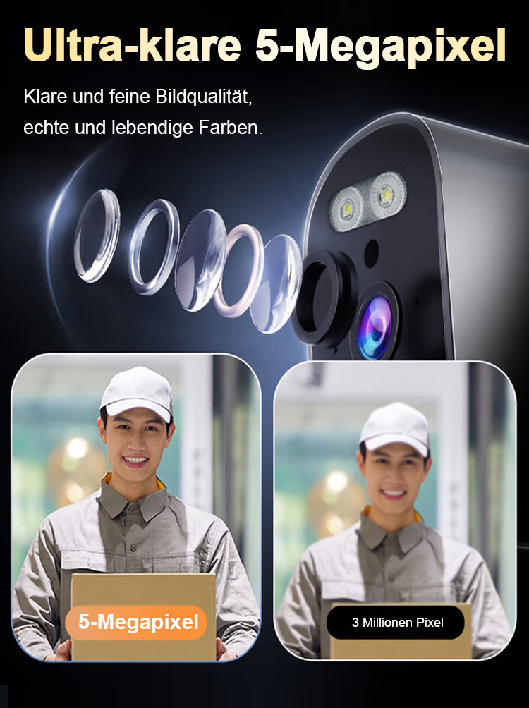 Wireless WLAN Überwachungskamera