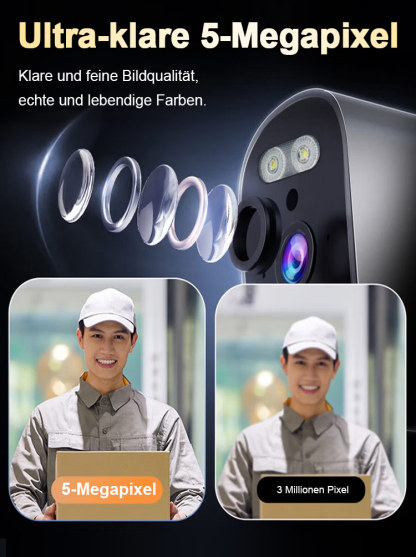 Wireless WLAN Überwachungskamera