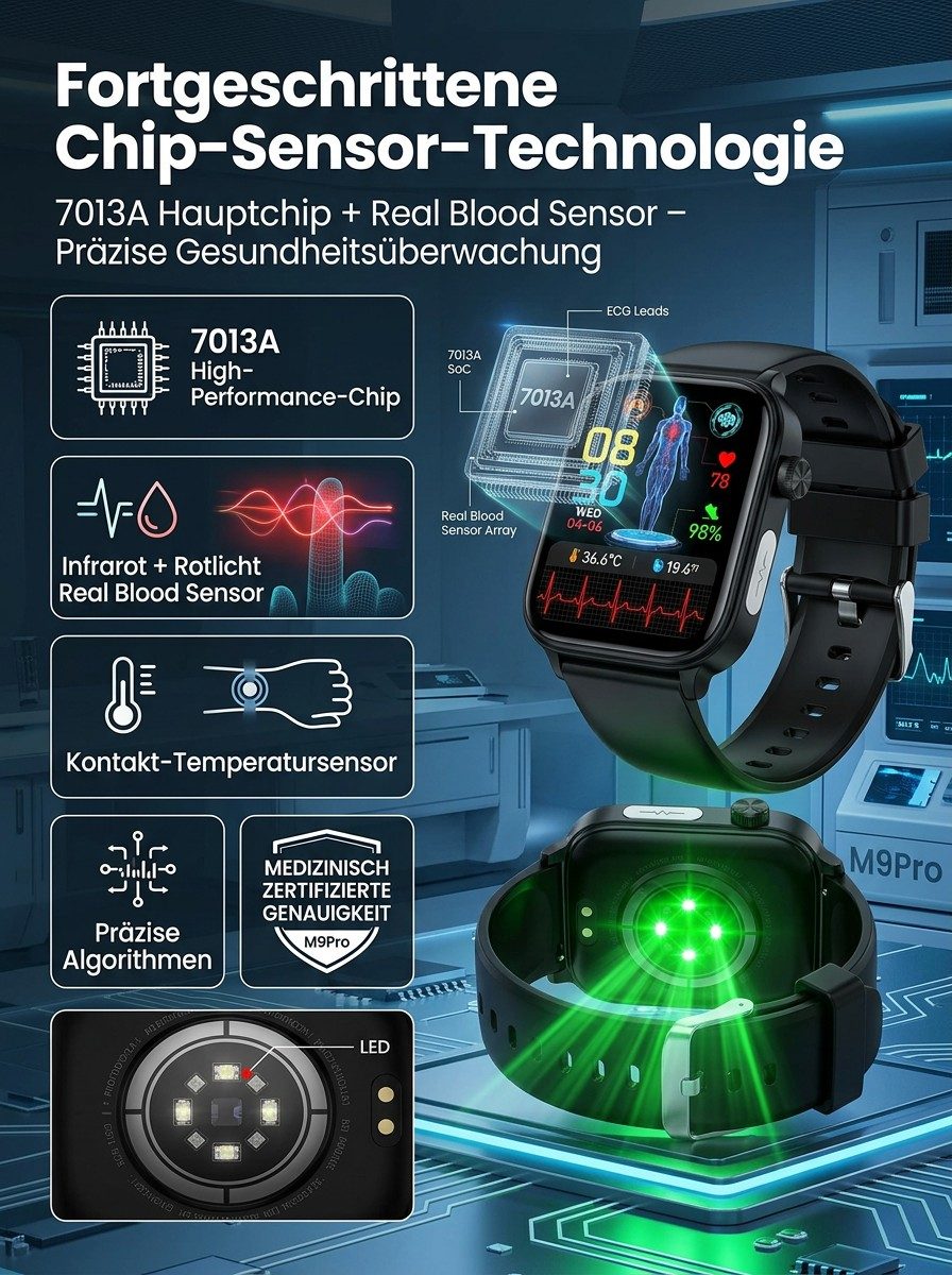 M9Pro – Präzise Blutzucker & Blutdruck Uhr Ohne Pieken
