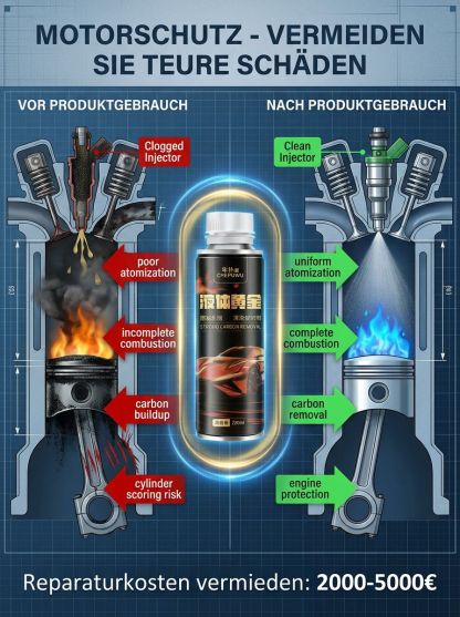 Benzin- und Dieseleinspritzdüsenreiniger
