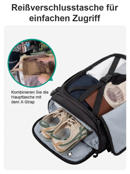 【Sie müssen Ihr Gepäck nicht einchecken oder beschädigen】Box Typ große Kapazität Rucksack