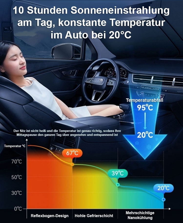 【1-Sekunden-Sonnenschutz】Faltbarer Auto-Sonnenblendschutz