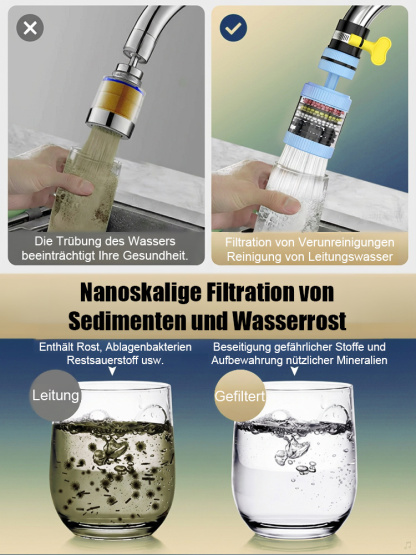 Sechs-stufiger Wasserhahnfilter für den Hausgebrauch