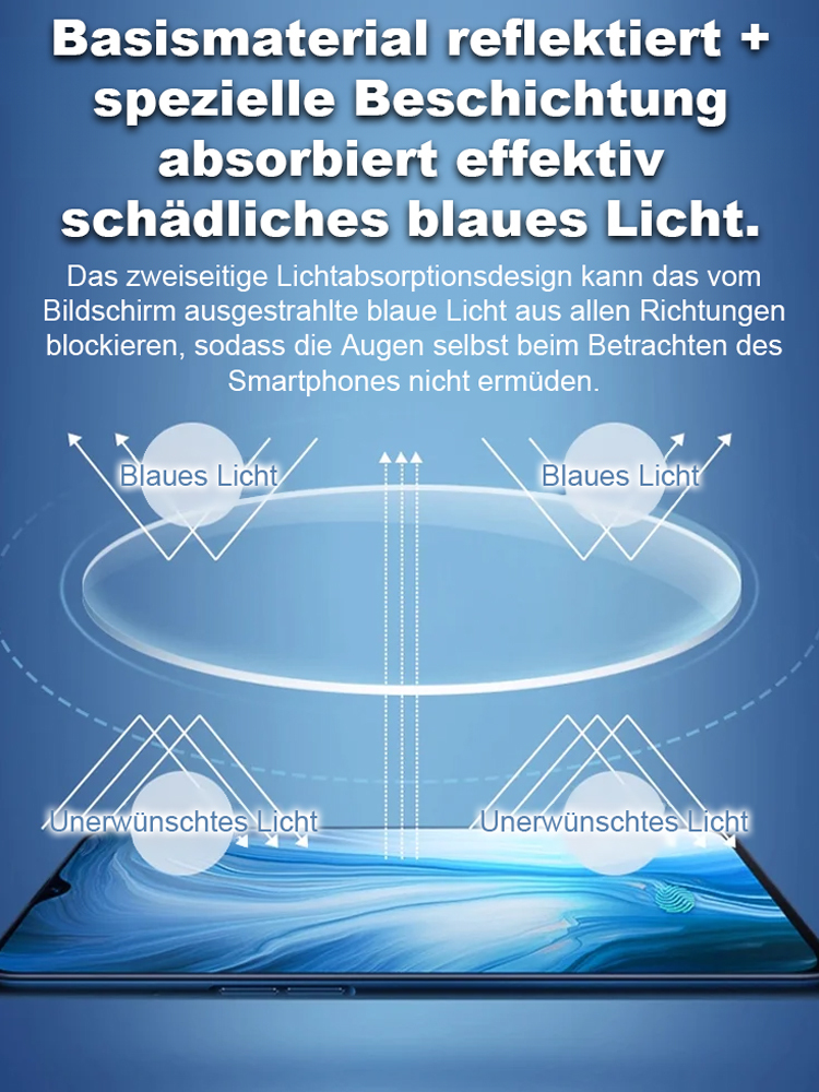 ZoomVision Smart – Die intelligente Lesebrille mit automatischer Fokusanpassung