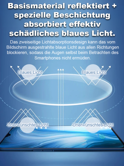 ZoomVision Smart – Die intelligente Lesebrille mit automatischer Fokusanpassung